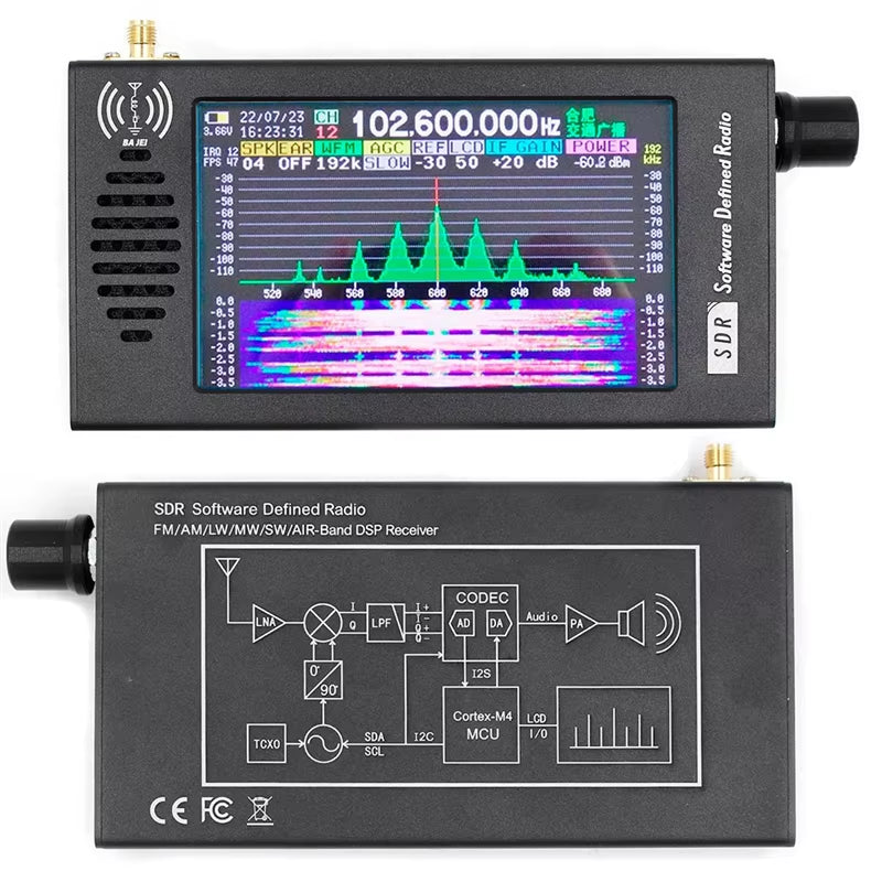 Deepsdr 101 Software Defined Radio SDR