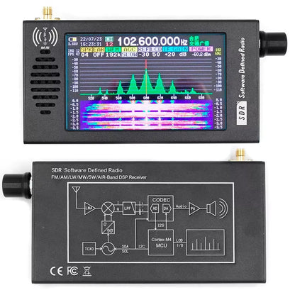 Deepsdr 101 Software Defined Radio SDR