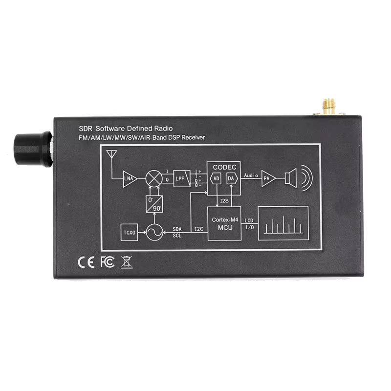 Deepsdr 101 Software Defined Radio SDR